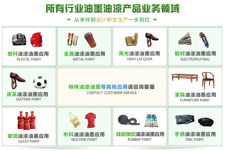 如需咨詢更多，請聯系客服
